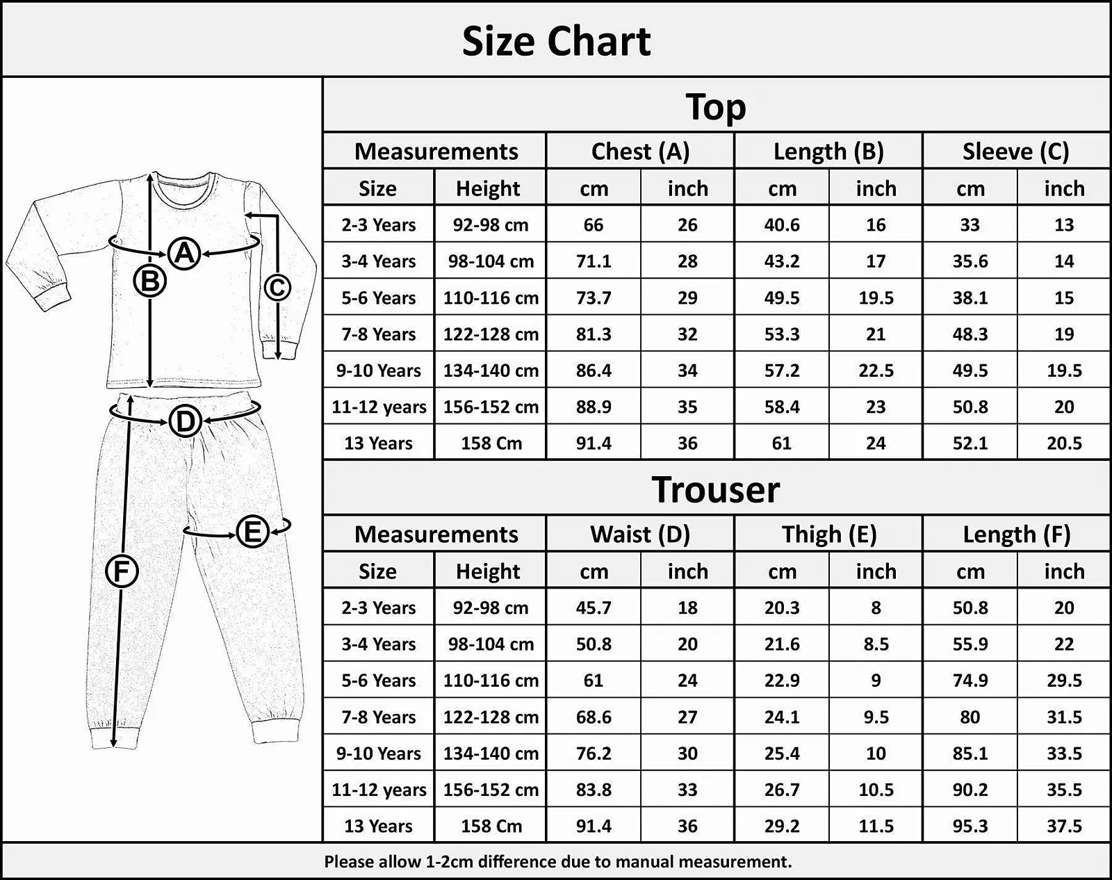 Комплект піжам A2Z 4 Kids з принтом танцюючої дівчинки, 2 частини, фото №7 Комплект піжам A2Z 4 Kids з принтом танцюючої дівчинки, 2 частини, фото №7