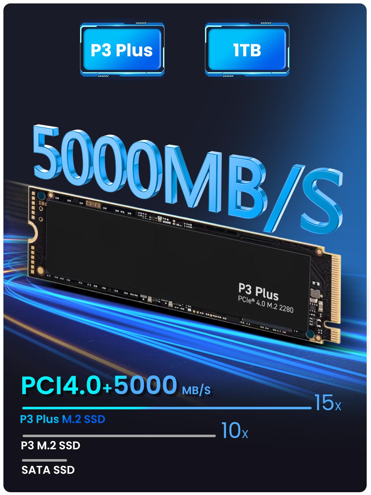Mini ПК MIPOWCAT P3 AMD Ryzen 9 5800H 32GB RAM 1TB SSD, фото №2