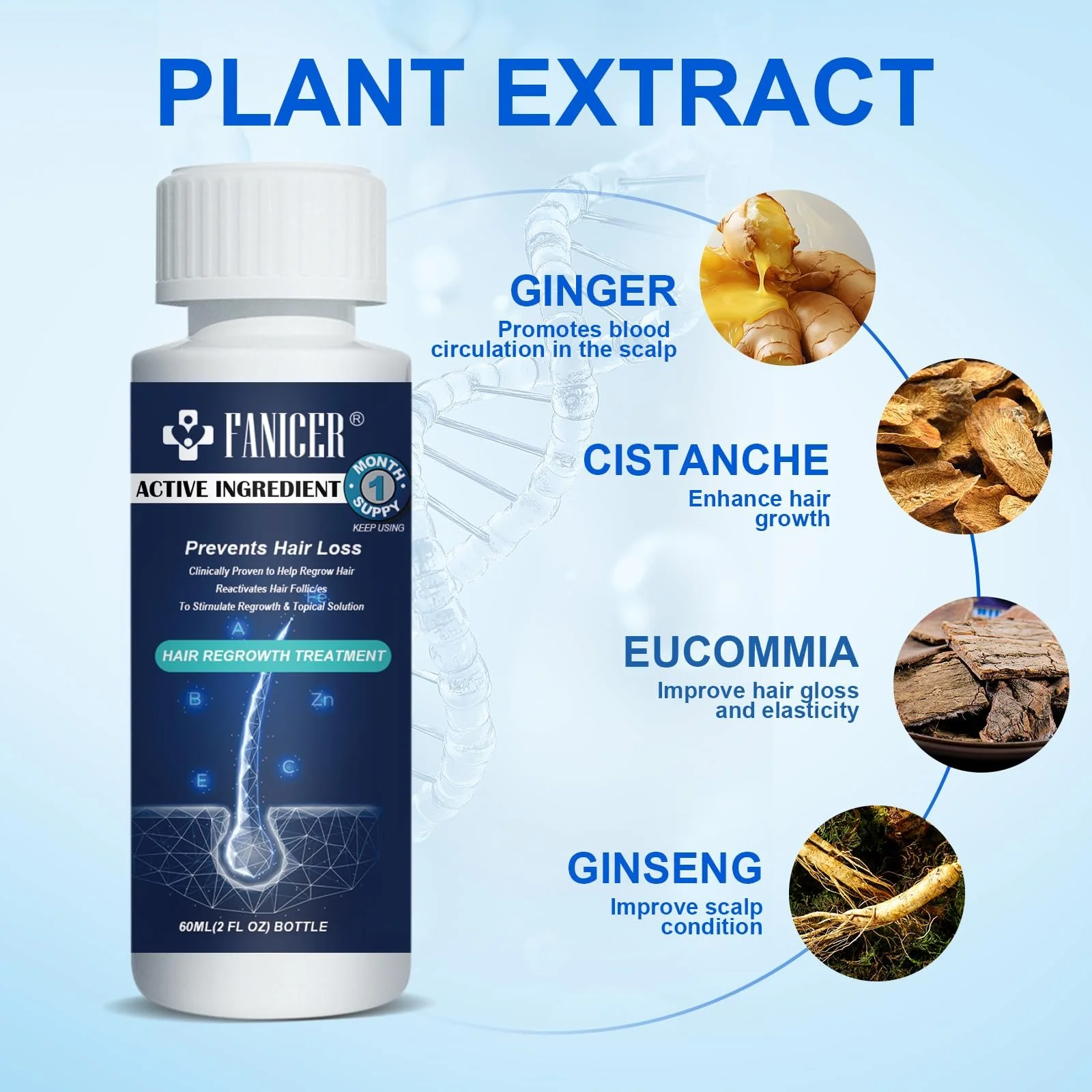 Сироватка для шкіри голови 60 мл для чоловіків та жінок, сироватка для росту волосся, фото №4