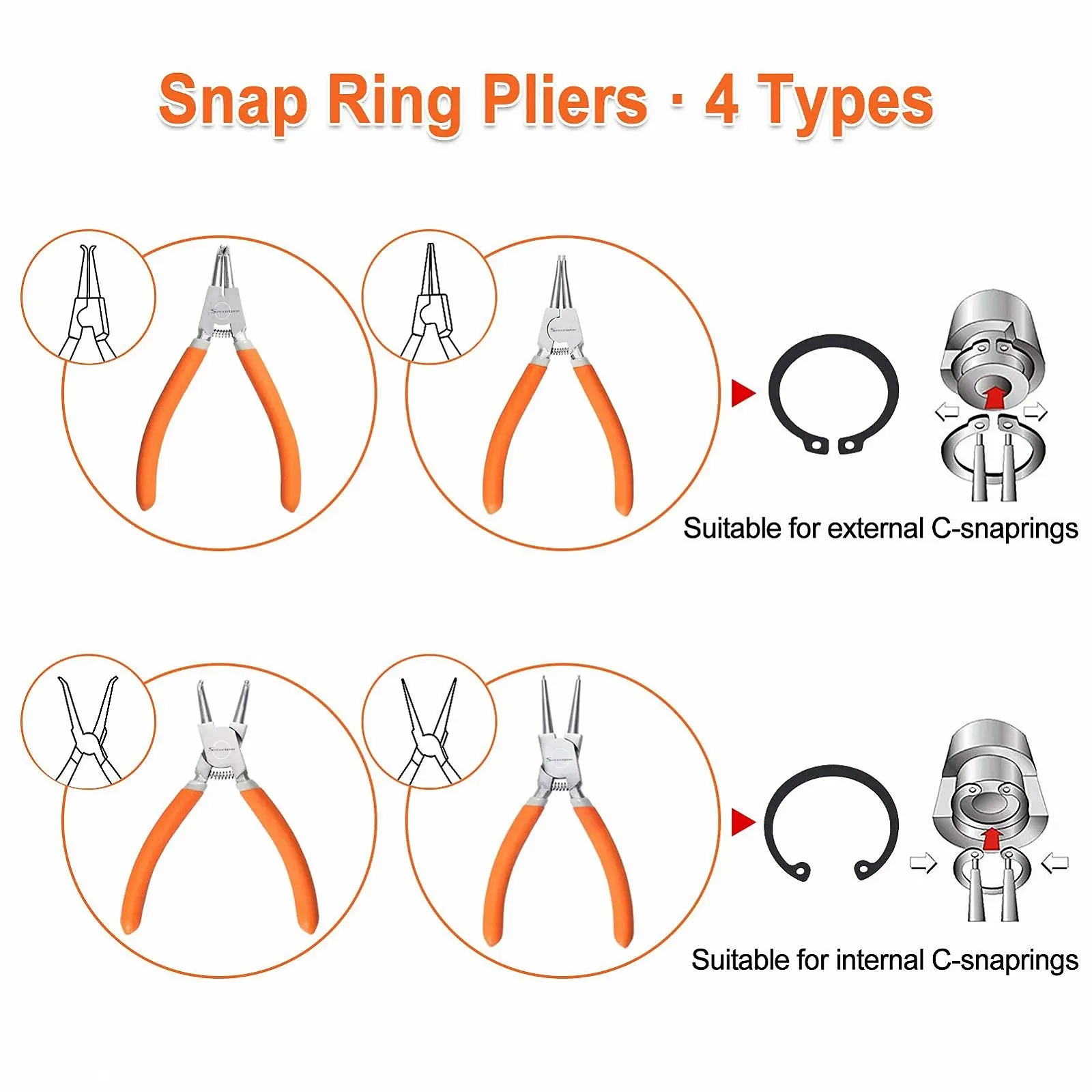 Плоскогубцы для стопорных колец SPEEDWOX 6" Диаметр наконечника 1.25 мм Плоскогубцы для стопорных колец Наружные Сверхмощные Плоскогубцы для стопорных колец Прямые губки для снятия держателя кольца, фото №5 Плоскогубцы для стопорных колец SPEEDWOX 6" Диаметр наконечника 1.25 мм Плоскогубцы для стопорных колец Наружные Сверхмощные Плоскогубцы для стопорных колец Прямые губки для снятия держателя кольца, фото №5