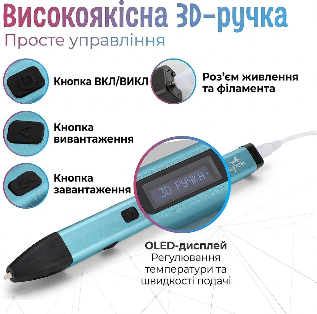 3D-ручка Filapen Premium Синяя, фото №2