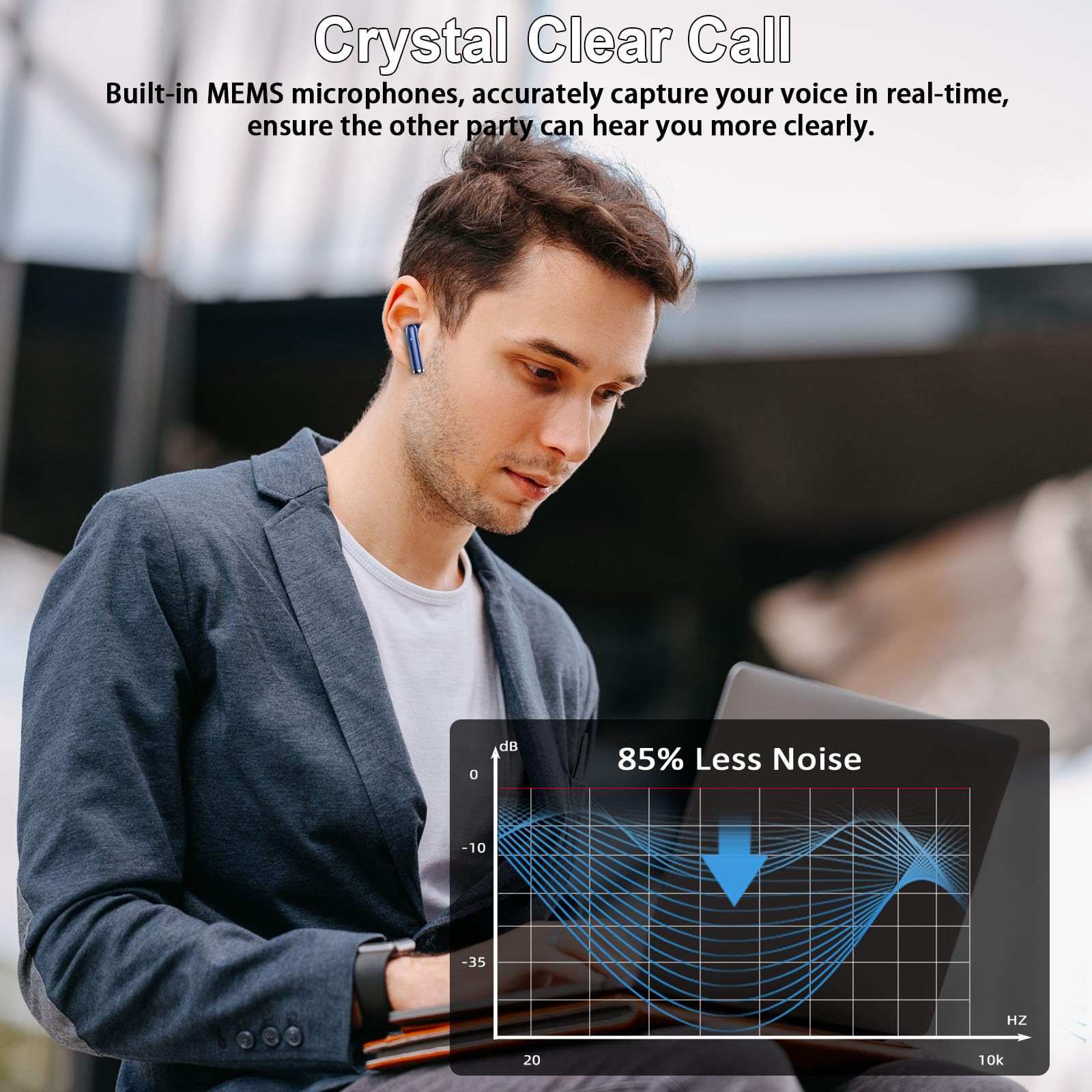 Навушники Bluetooth 5.3 з 4 ENC мікрофонами бездротові вкладиші з шумопоглинанням 30 годин глибокого басу USB-C IP7 водонепроникні зі світлодіодним дисплеєм, фото №4
