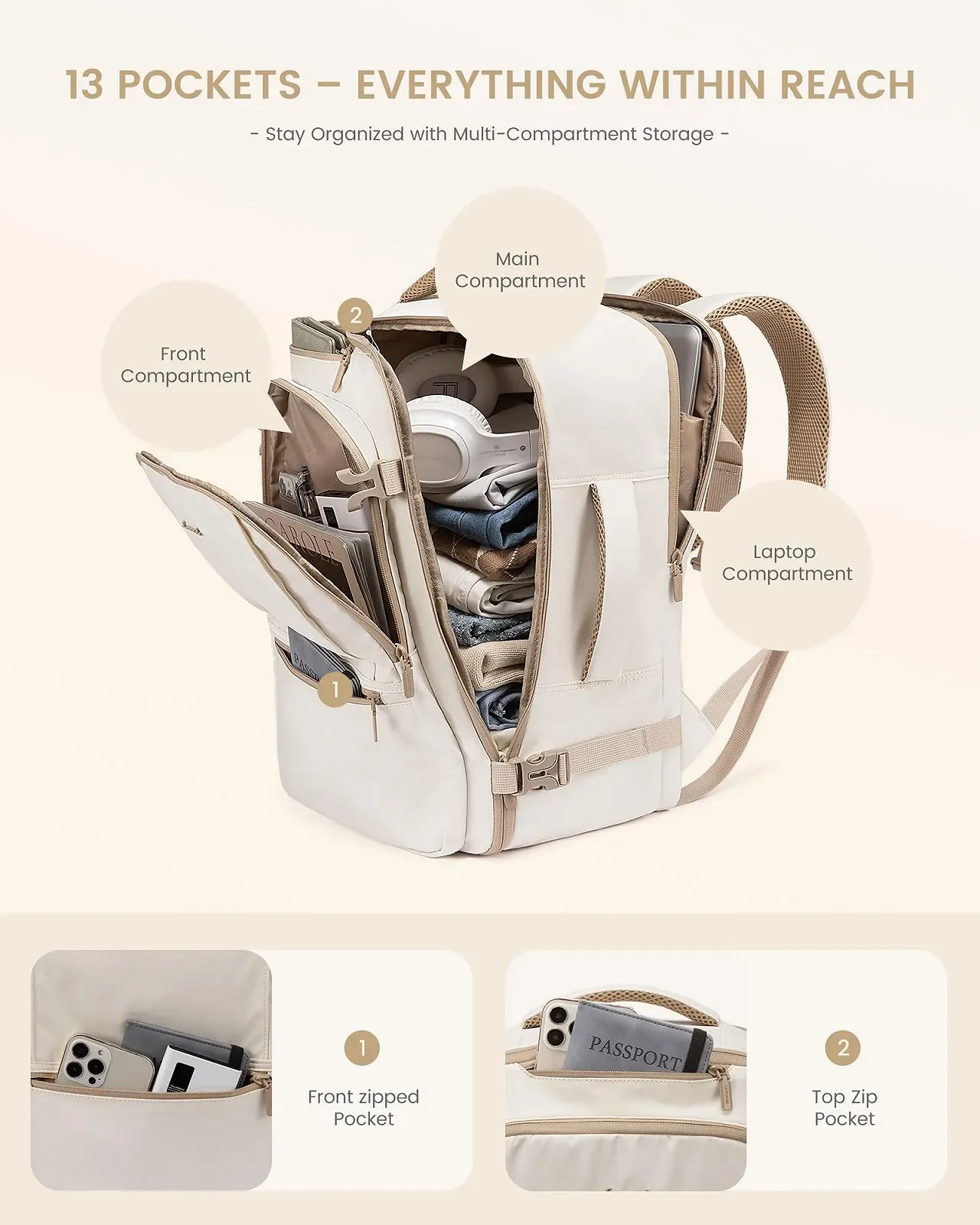 Рюкзак для ноутбука LOVEVOOK Hand Luggage 17.3 дюймів 40L Beige+Khaki Casual, фото №5 Рюкзак для ноутбука LOVEVOOK Hand Luggage 17.3 дюймів 40L Beige+Khaki Casual, фото №5