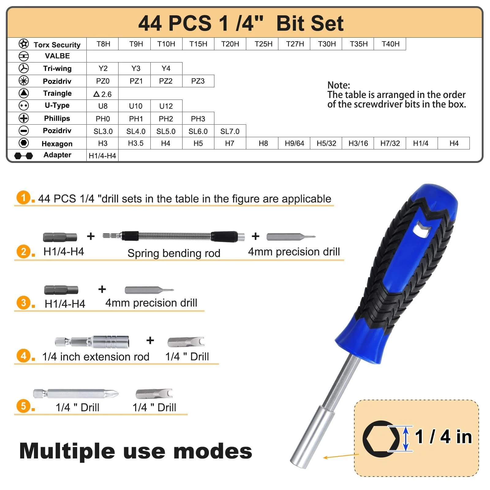 Набір викруток Gueenky 118 в 1 Precision Mechanic Магнітний, фото №3 Набір викруток Gueenky 118 в 1 Precision Mechanic Магнітний, фото №3