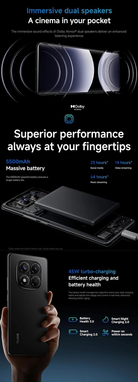 Смартфон Xiaomi Redmi Note 14 Pro 4G 12/512 ГБ 5500 мАч AMOLED 33 Вт Blue, фото №9 Смартфон Xiaomi Redmi Note 14 Pro 4G 12/512 ГБ 5500 мАч AMOLED 33 Вт Blue, фото №9