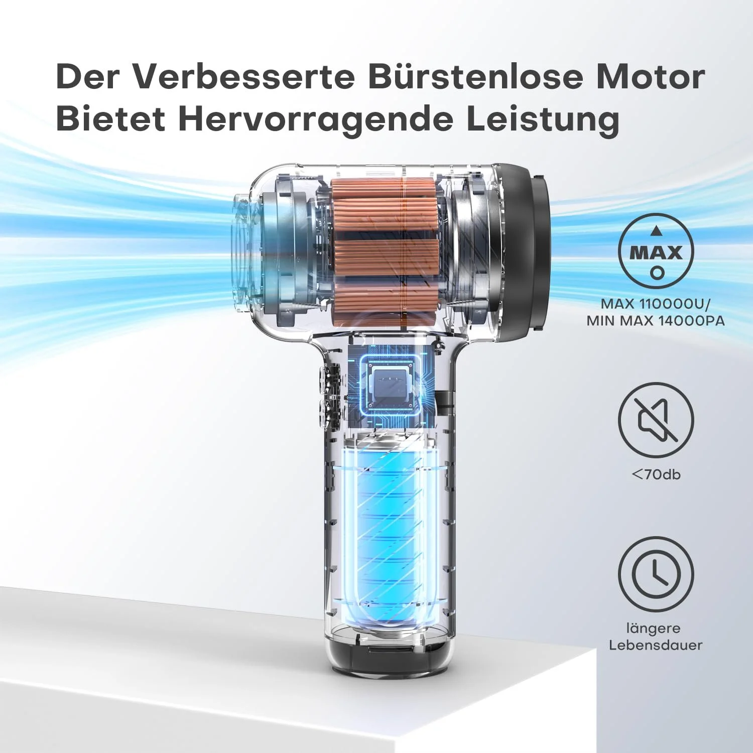 Електрична повітродувка для пилу GOAMGE 3 рівні 110 000 RPM 9000 mAh 2-в-1 для ПК, фото №6