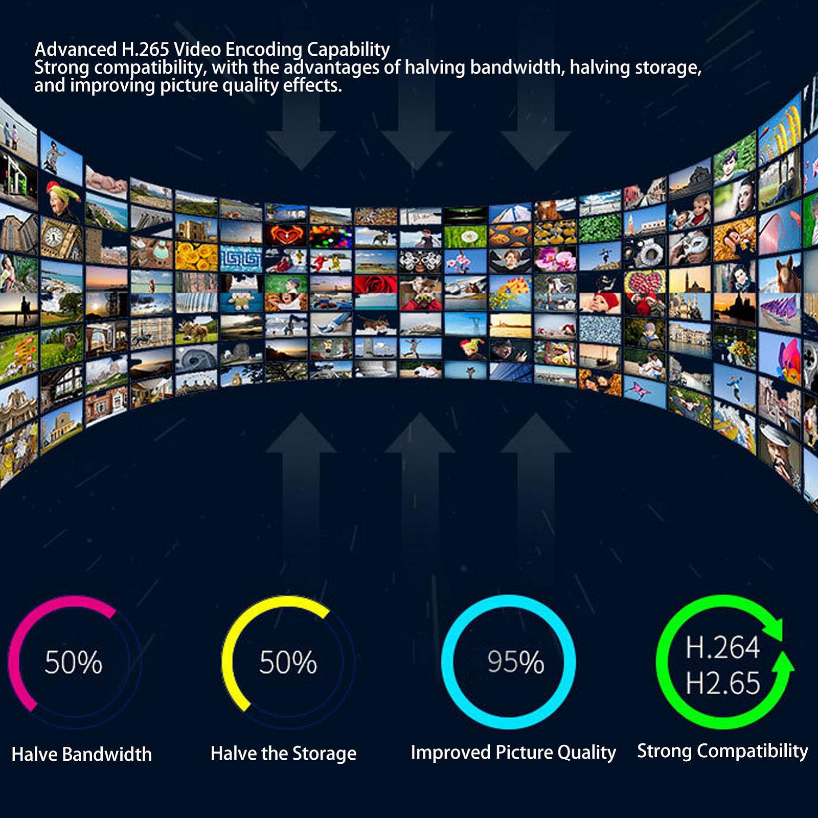 Камера VBESTLIFE 4K 20MP WiFi 24M Водонепроницаемая Подводная Камера с Двойным Экраном, Пультом Дистанционного Управления, фото №6 Камера VBESTLIFE 4K 20MP WiFi 24M Водонепроницаемая Подводная Камера с Двойным Экраном, Пультом Дистанционного Управления, фото №6