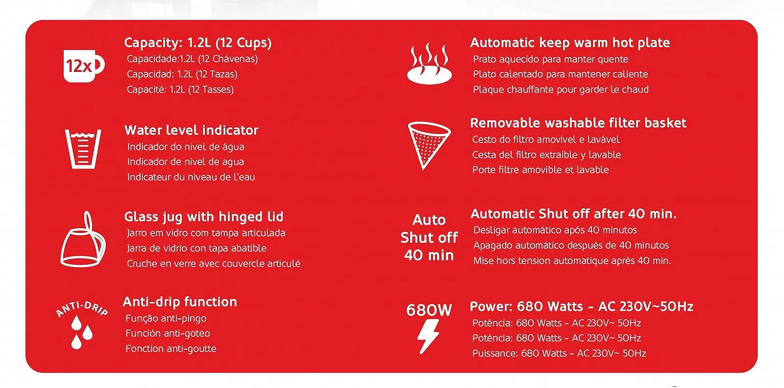 Кофеварка капельная HAEGER CAFÉ Noir 12 чашек 680 Вт, фото №6