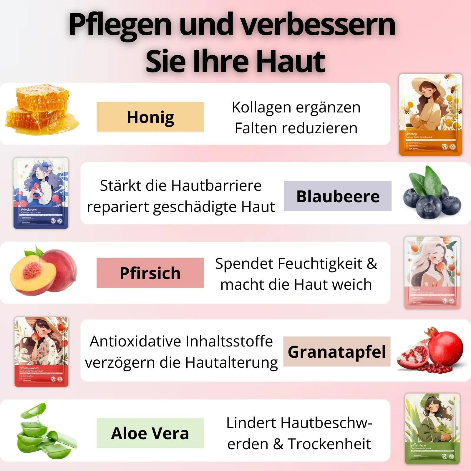 Тканевая маска Altherona Набор 10 шт. Увлажняющая маска для лица с фруктовыми растительными экстрактами, успокаивающие маски с центеллой, набор красоты для подростков, девушек и женщин, подарки для ухода за лицом, фото №6
