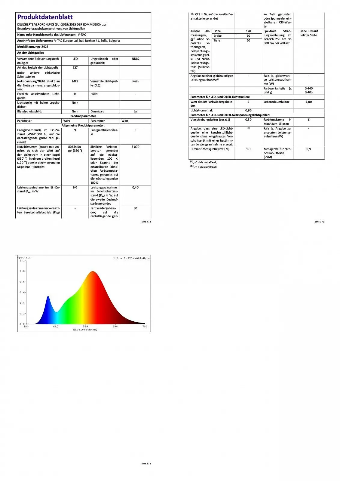 Настільна лампа etc-shop RGB LED 8.5 Вт 806 лм Синій, фото №8