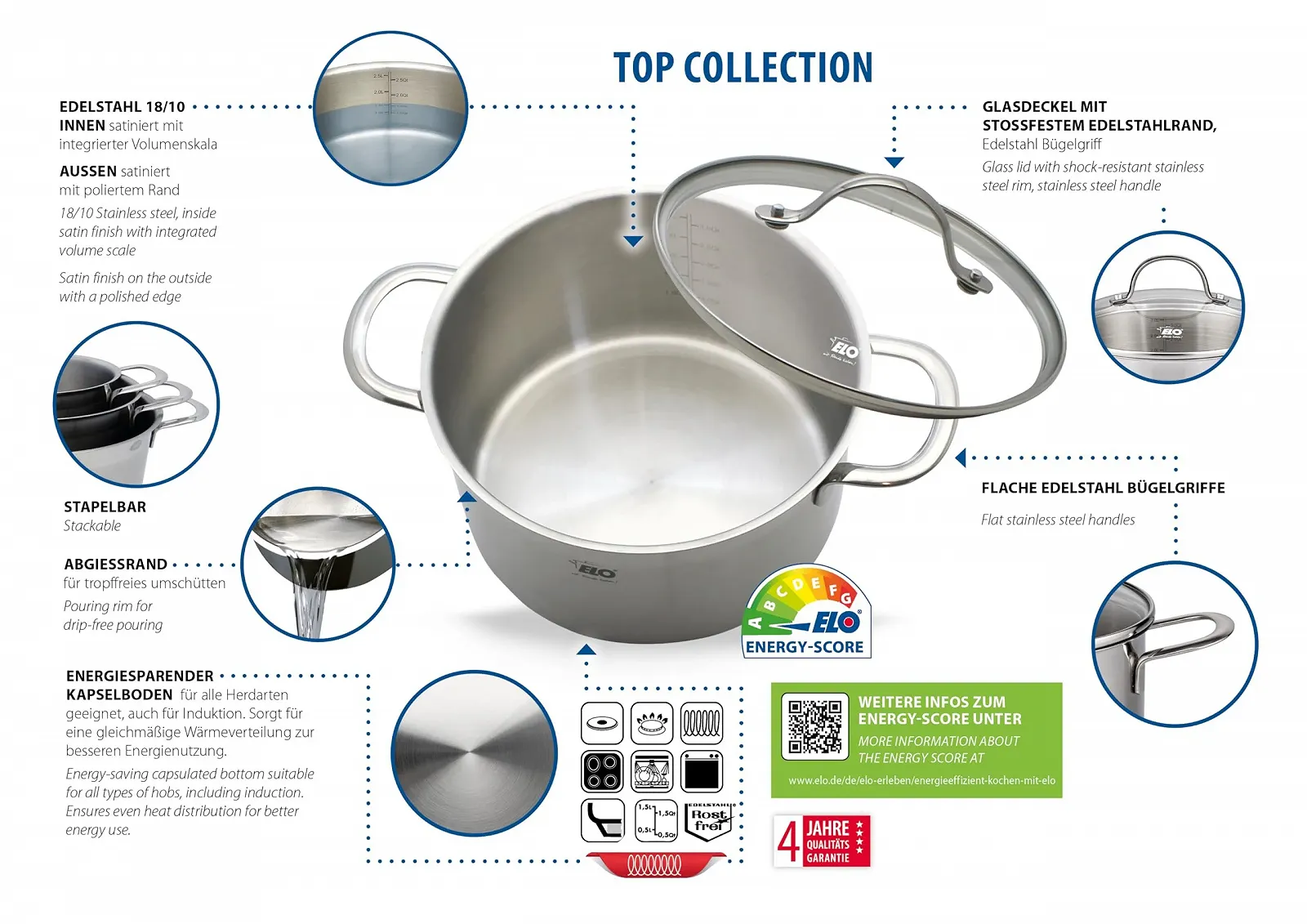 Набор кастрюль Elo Top Collection 42515 5 предметов нержавеющая сталь 18/10, фото №2 Набор кастрюль Elo Top Collection 42515 5 предметов нержавеющая сталь 18/10, фото №2