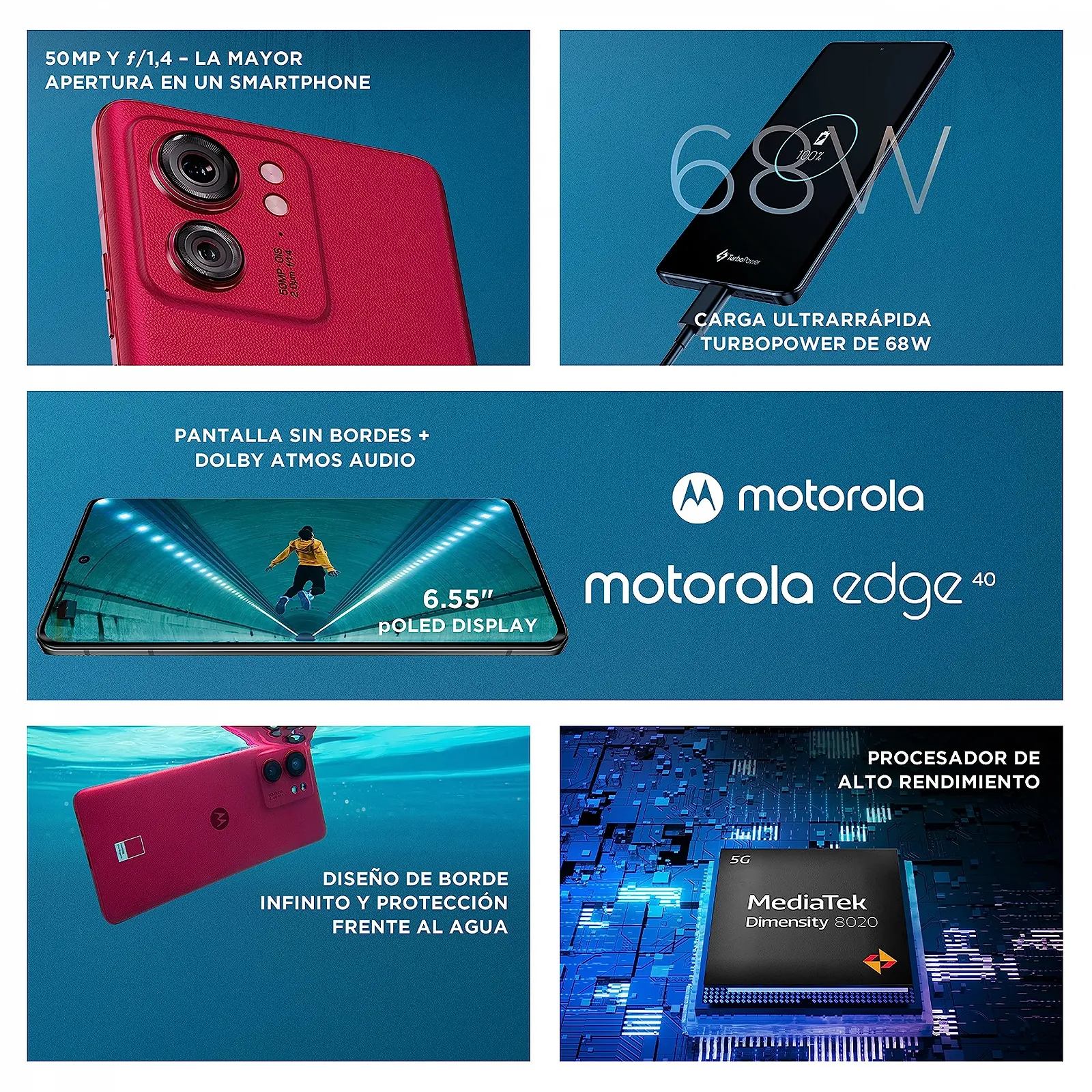 Смартфон Motorola Edge 40 5G 8/256GB Dual SIM Viva-Magenta, фото №3
