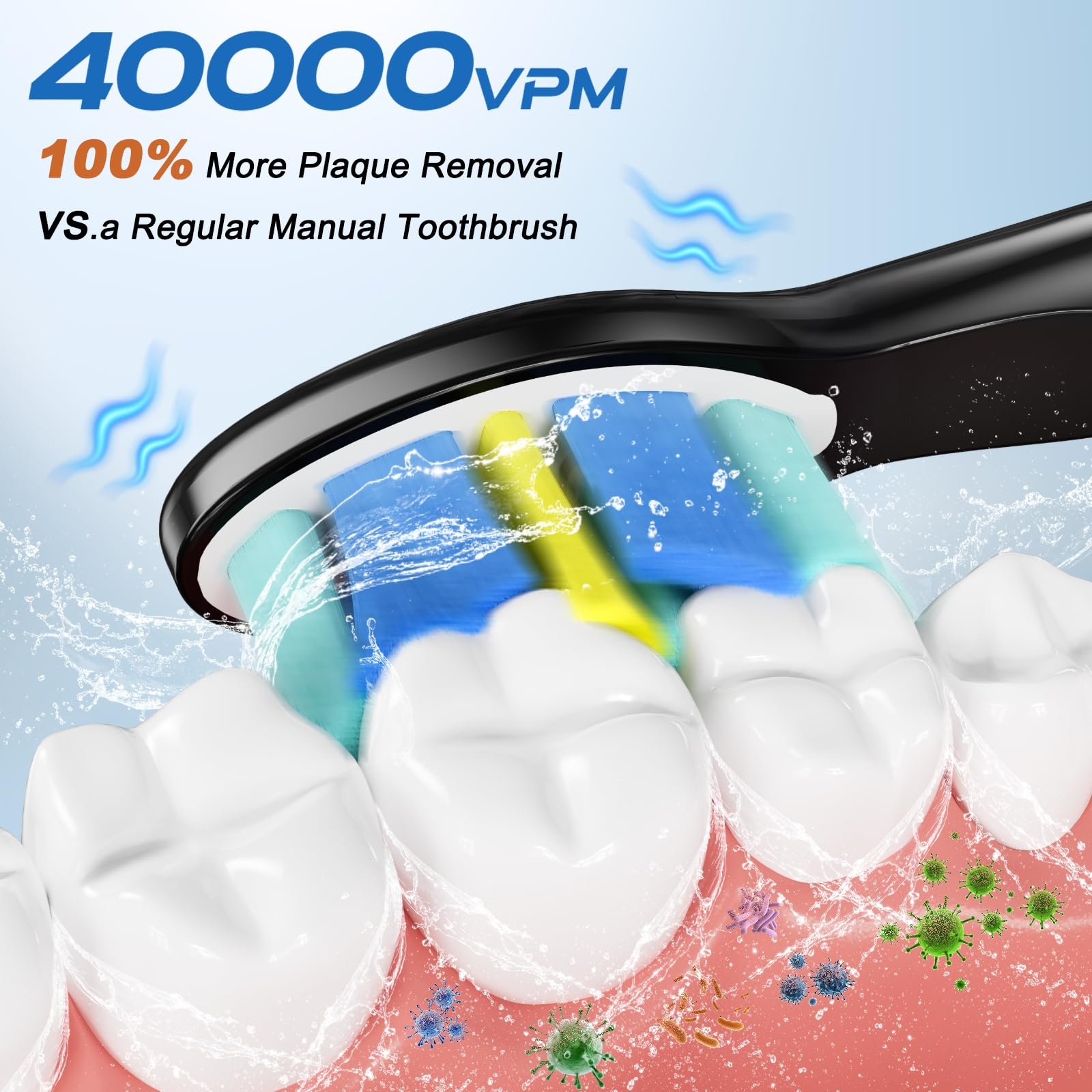 Електрична звукова зубна щітка YUNCHI Y5 40000 VPM 5 режимів Чорна, фото №2