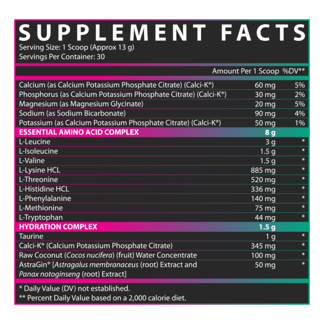 EAA Hydration 30srv Strawberry Watermelon, фото №2