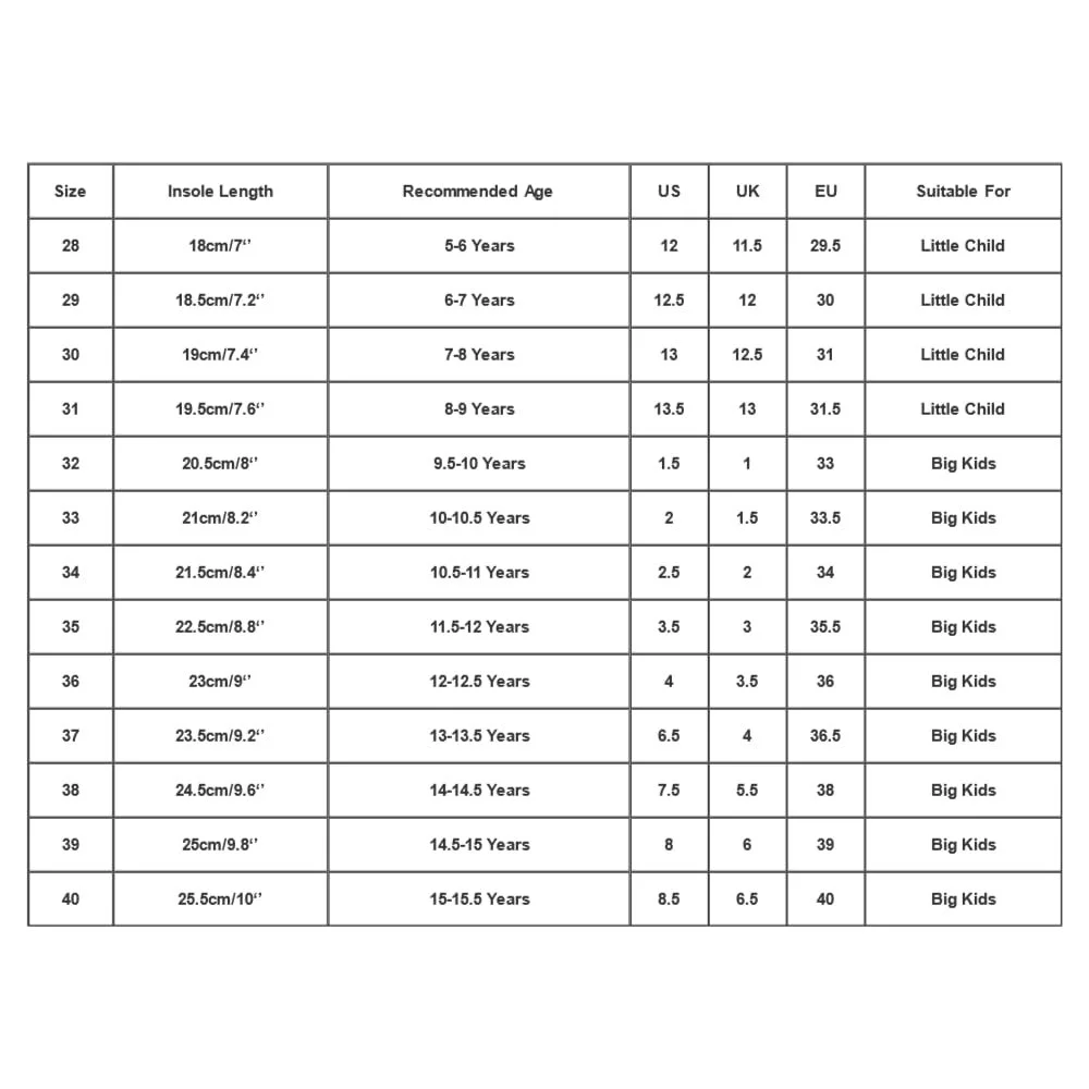 Спортивная обувь Детская для мальчиков и девочек Модная всесезонная обувь для помещений Кроссовки Легкие сетчатые кроссовки для бега по дороге Дышащие кроссовки Плоская толстая основа Нескользящие кроссовки, фото №7 Спортивная обувь Детская для мальчиков и девочек Модная всесезонная обувь для помещений Кроссовки Легкие сетчатые кроссовки для бега по дороге Дышащие кроссовки Плоская толстая основа Нескользящие кроссовки, фото №7