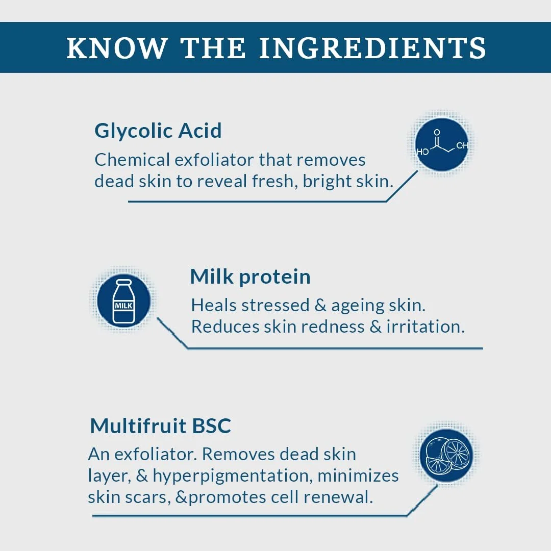 Лосьйон Fixderma FCL AHA 15 для сухої, сверблячої та шорсткої шкіри 100 мл, фото №5