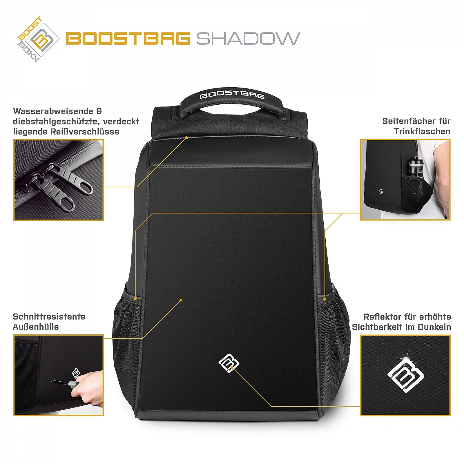 Рюкзак для ноутбука Boostboxx BoostBag Shadow антикрадіжний 15.6 дюймів TSA USB RFID, фото №3 Рюкзак для ноутбука Boostboxx BoostBag Shadow антикрадіжний 15.6 дюймів TSA USB RFID, фото №3