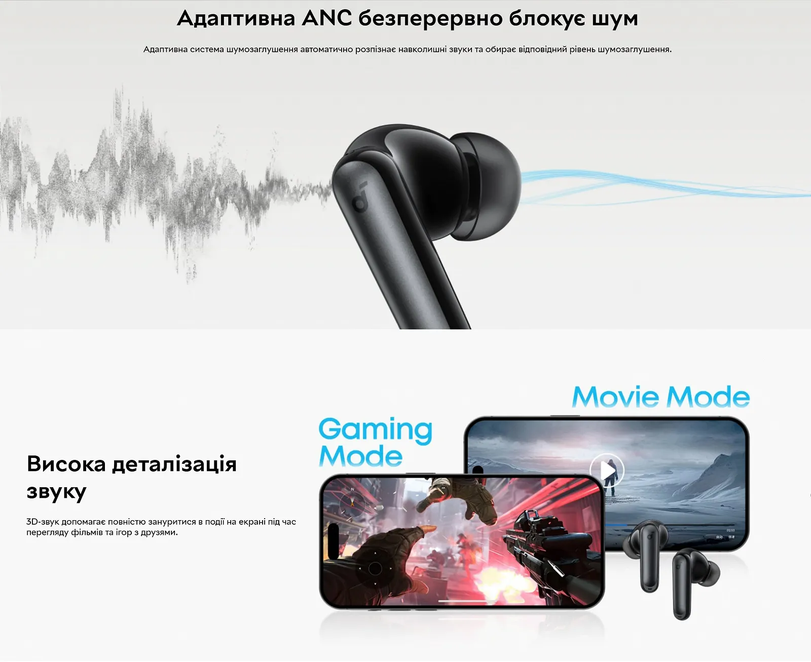 Навушники Anker Soundcore P41i Black, фото №14