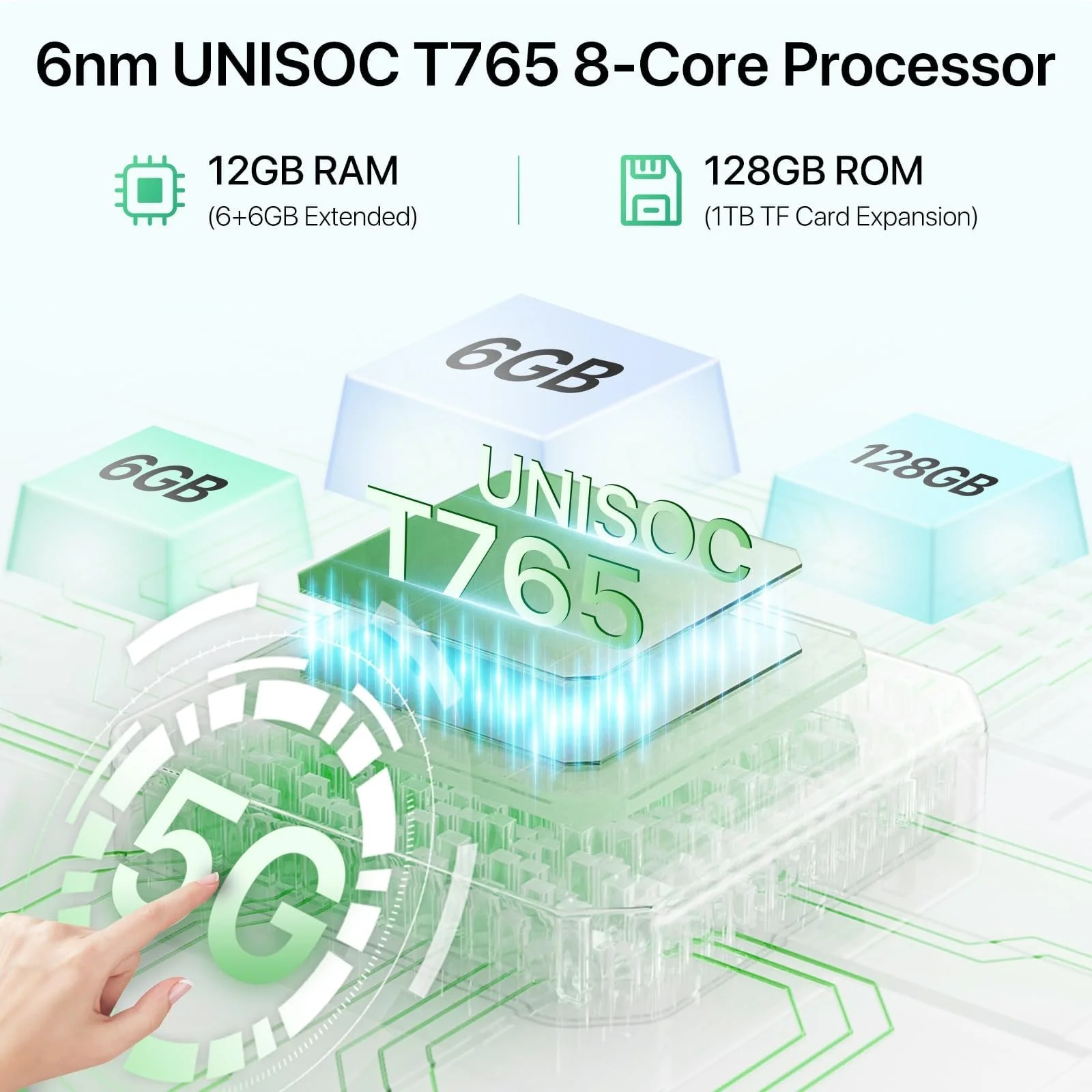 Смартфон UMIDIGI G9 5G 12(6+6)GB RAM 128GB 6.75" 50MP 5000mAh, фото №3