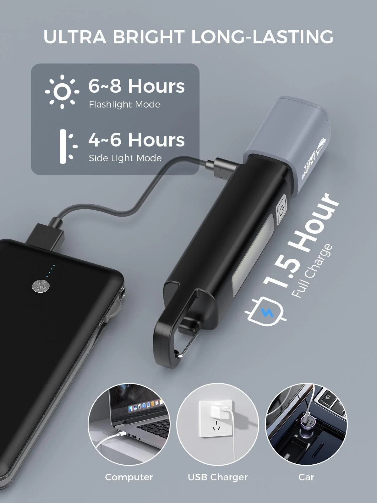 Ліхтар Smiling Shark G1 2 шт. LED Перезаряджуваний з боковим світлом і 3 режимами, масштабований, водонепроникний, міні з гачком Чорний, фото №5