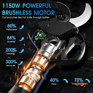 Ножиці SWANSOFT Електричні акумуляторні Подвійні леза SW-768 42 мм synthetic.ua - Фото 1