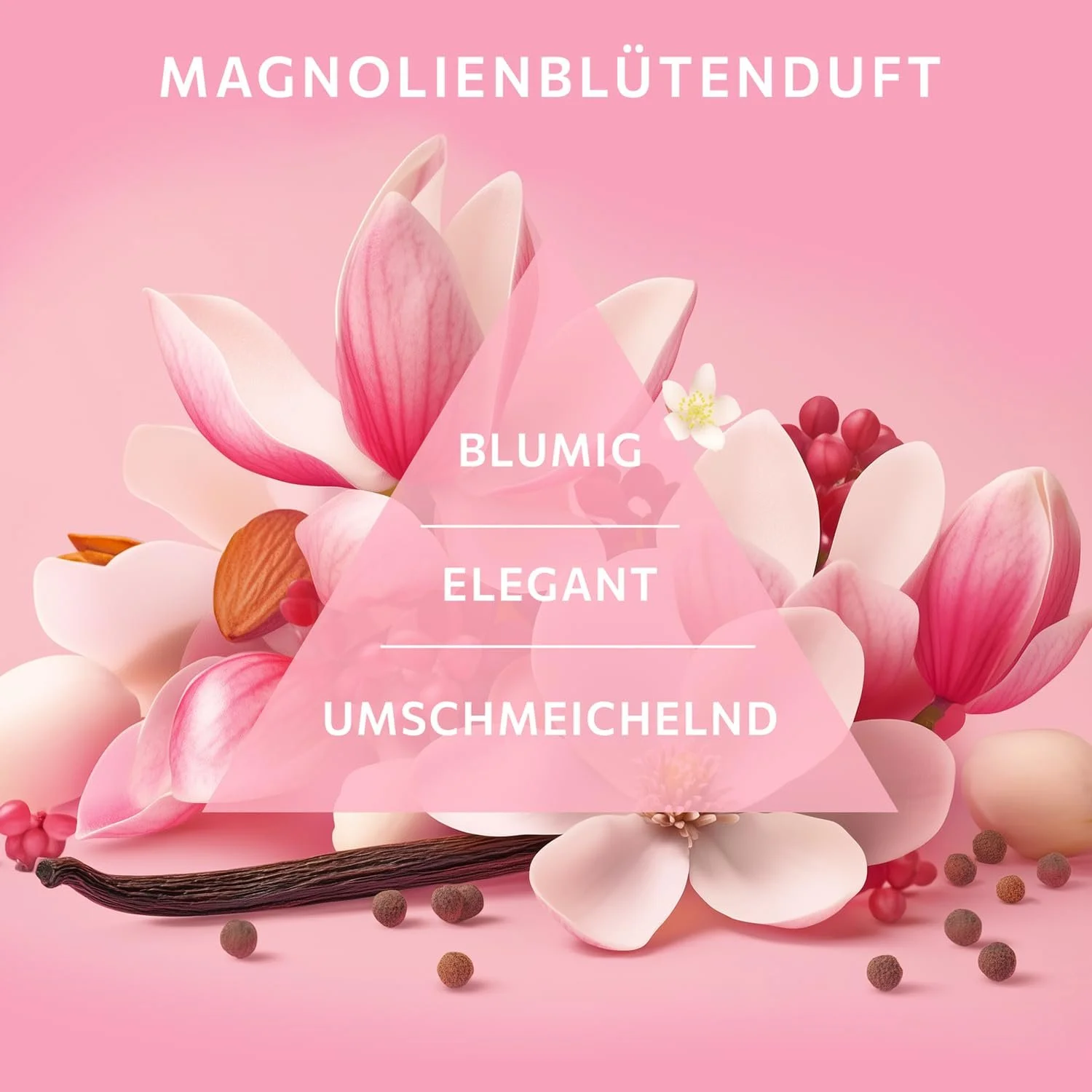 Лосьйон для тіла VANDINI HYDRO Жіночий 200 мл Квітка магнолії та Мигдальне молоко, фото №3