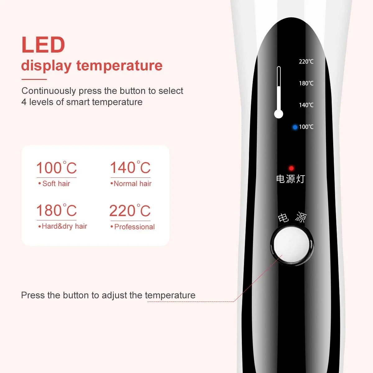 Плойка для волосся Podazz мультифункціональна LED-дисплей 100-230°C керамічне покриття 25 мм, фото №4 Плойка для волосся Podazz мультифункціональна LED-дисплей 100-230°C керамічне покриття 25 мм, фото №4