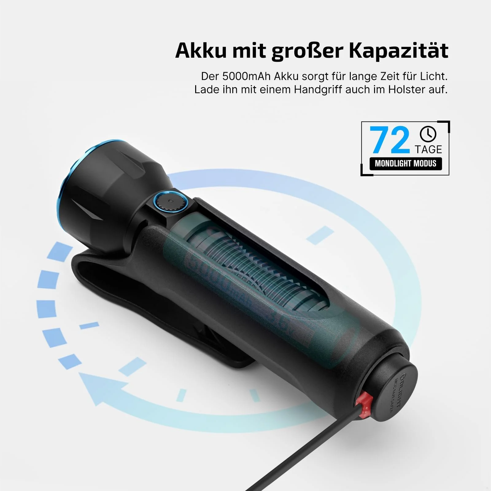 Ліхтар OLIGHT Javelot LED 1350 люмен 730 м Чорний, фото №7