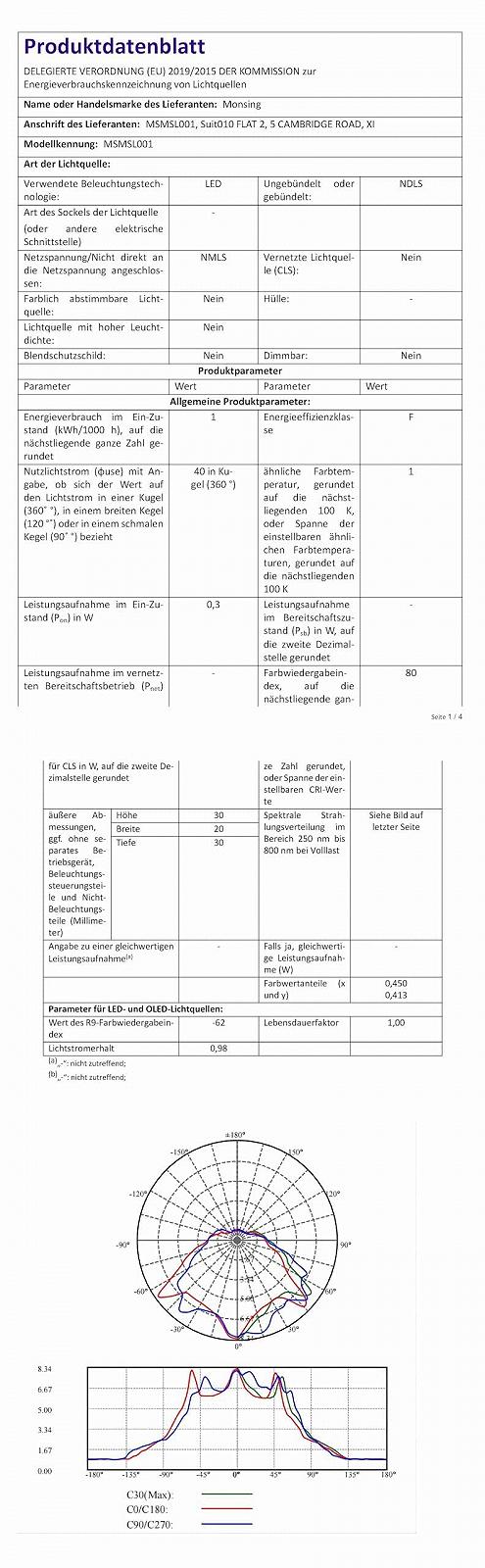 Настільна лампа Monsing бездротова акумуляторна 3 температури димер водонепроникна портативна LED чорна, фото №7