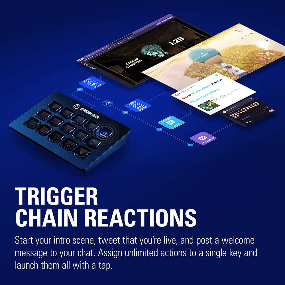 Elgato Stream Deck, фото №9