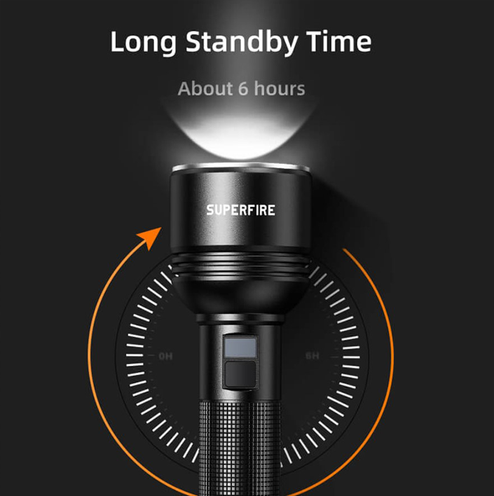 Фонарик ручний акумулятор D18 SuperFire 3350 Lumen IP44, фото №3 Фонарик ручний акумулятор D18 SuperFire 3350 Lumen IP44, фото №3