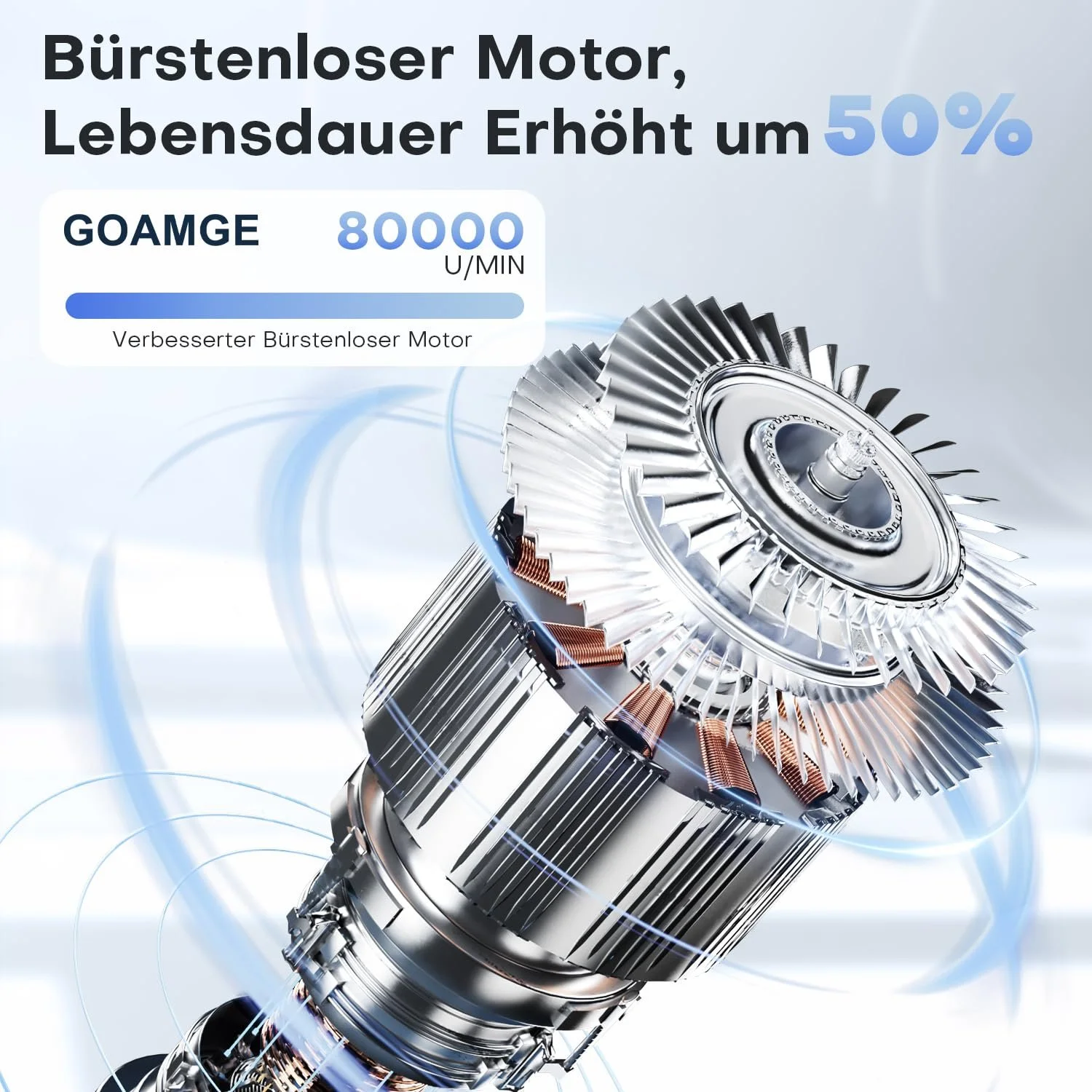 Електрична повітродувка GOAMGE 80 000 RPM 6000 mAh 4-в-1, фото №4