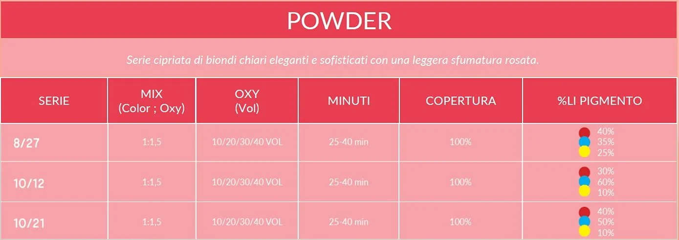 Крем-краска для волос Inebrya Colour 10.12 Blonde Platinum Ash Powder, 100 мл, фото №6 Крем-краска для волос Inebrya Colour 10.12 Blonde Platinum Ash Powder, 100 мл, фото №6