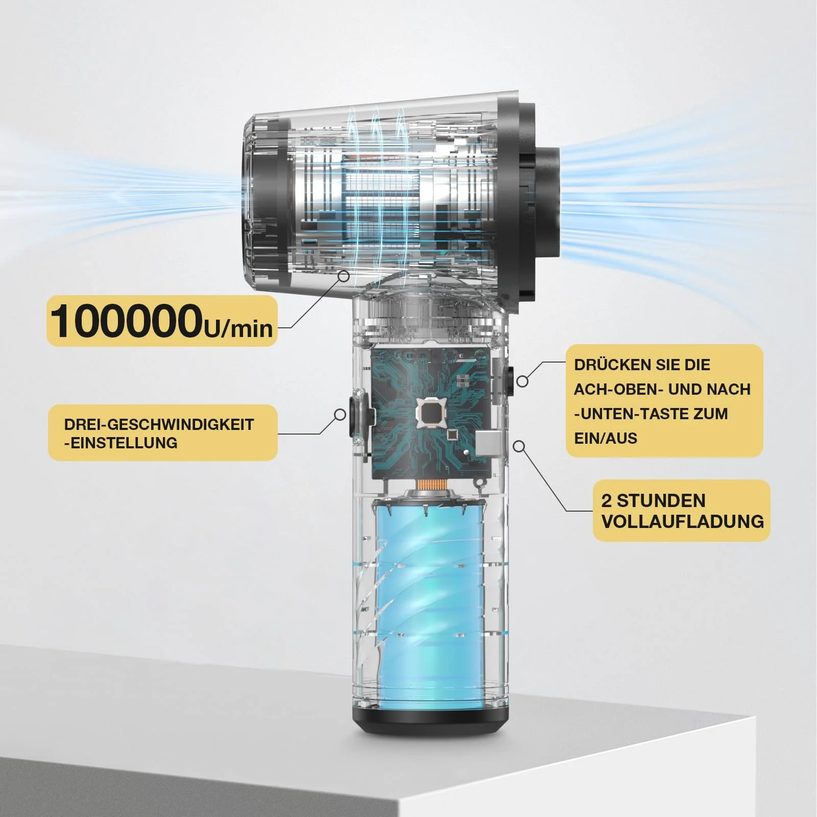 Електричний повітродувка  MECO ELEVERDE 2-в-1 100000 RPM 10Kpa 3 швидкості Акумуляторний Чорний, фото №7