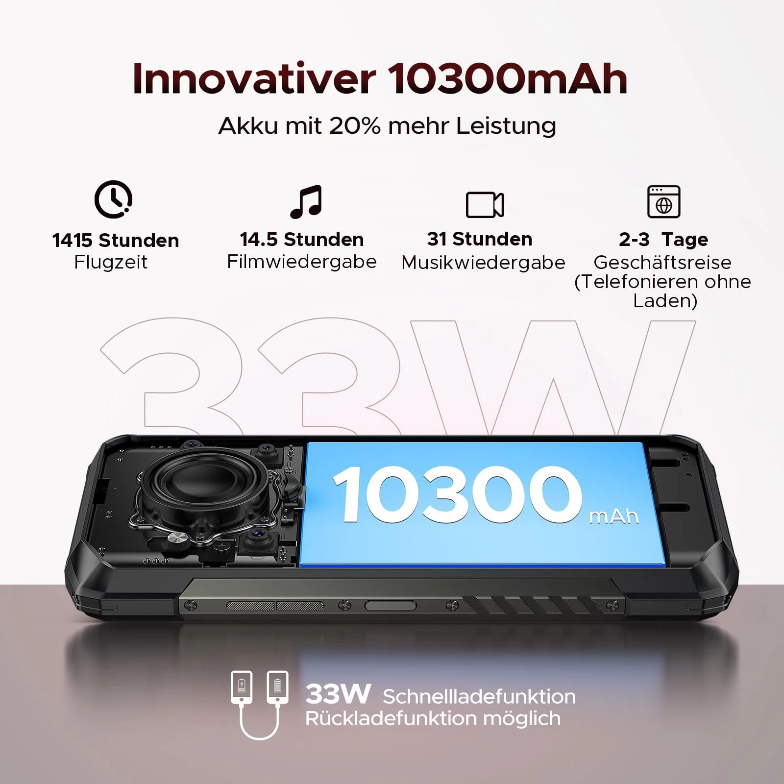 Защищенный смартфон DOOGEE Blade 20 Play Android 15 5G Dimensity 7050 10300 мАч 32 ГБ + 256 ГБ, фото №3