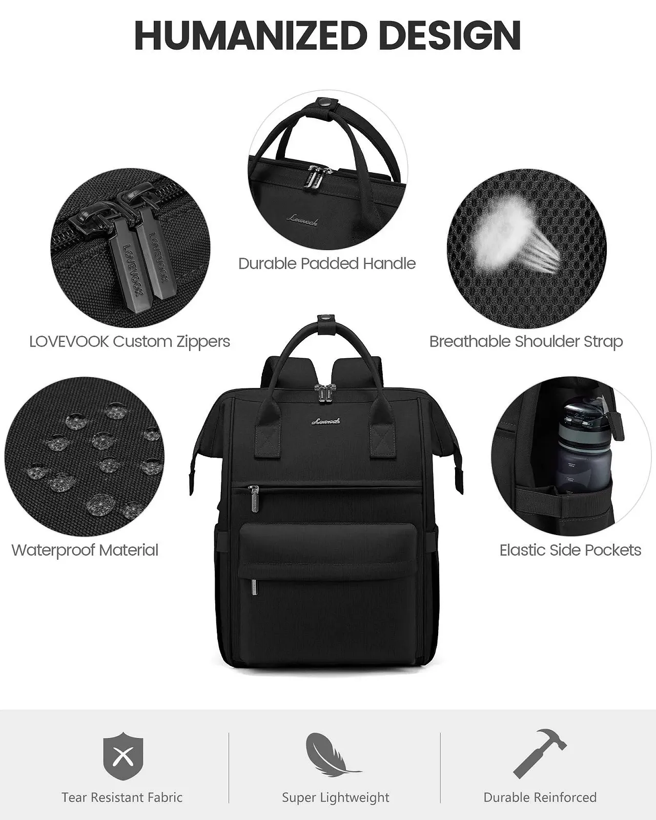 Рюкзак для ноутбука LOVEVOOK 15.6 Inch Waterproof USB Black, фото №5 Рюкзак для ноутбука LOVEVOOK 15.6 Inch Waterproof USB Black, фото №5