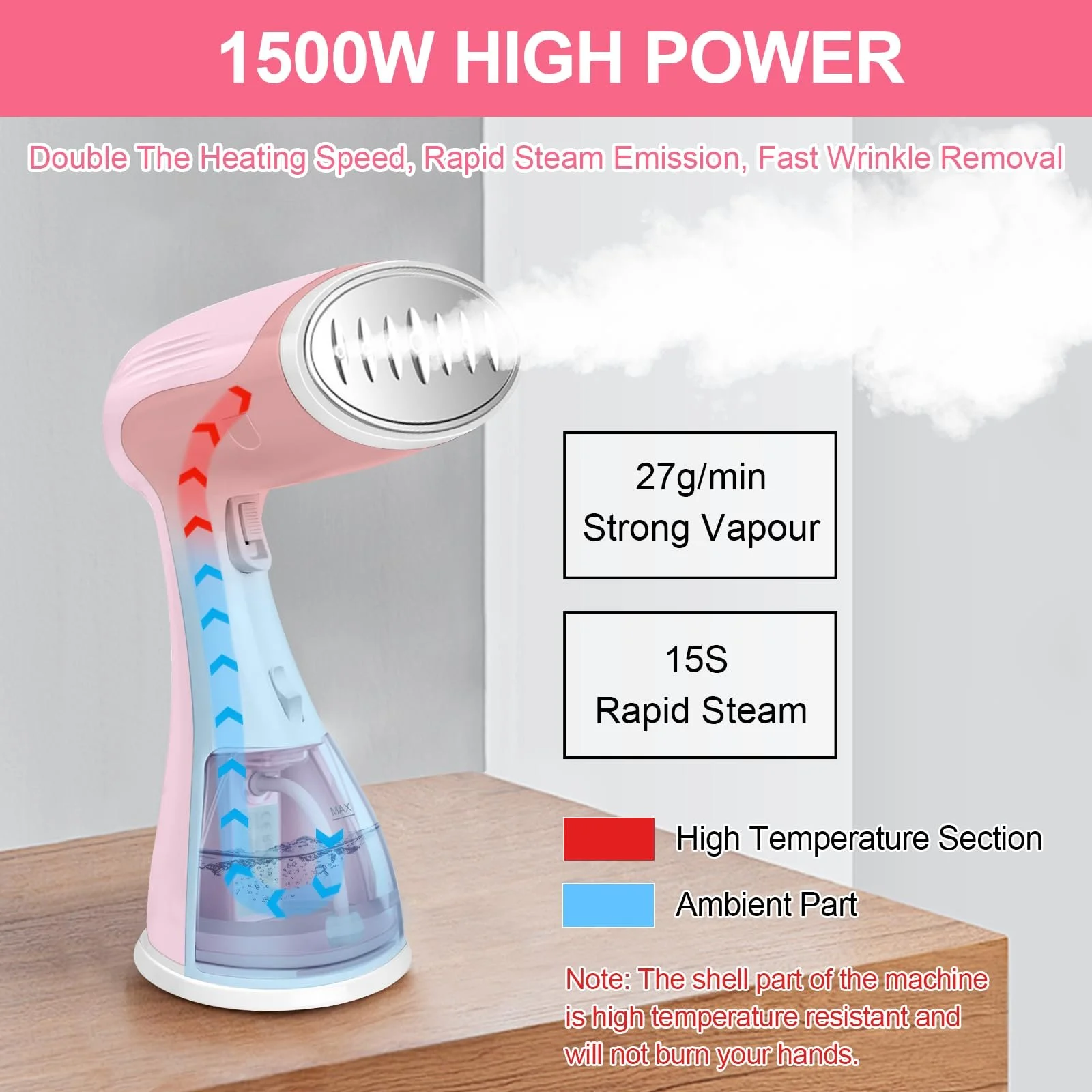 Відпарювач ручний 1500 Вт 300 мл Рожевий, фото №6