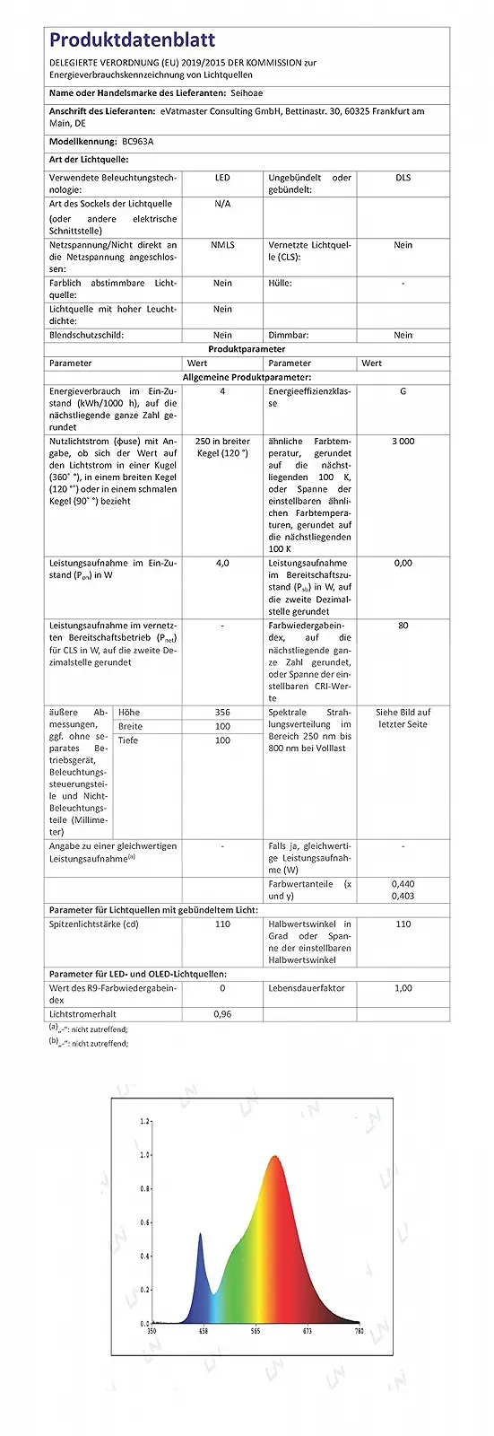 Настільна лампа LED Бездротова 6000 mAh IP54 Алюмінієвий сплав, фото №11