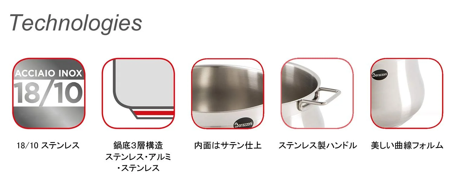 Кастрюля Barazzoni Tummy Line стальная 18/10 14 см, фото №7