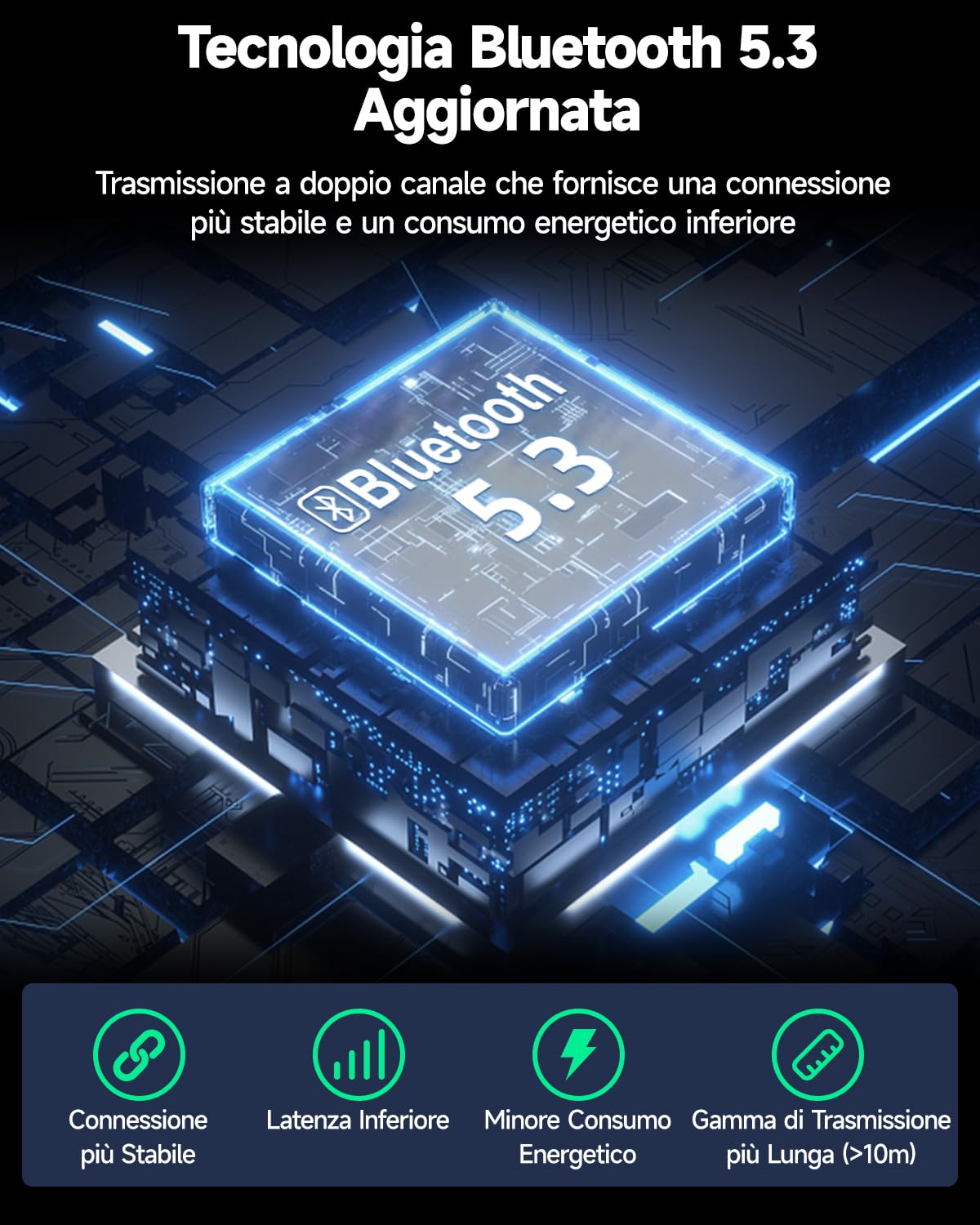 Наушники Bluetooth беспроводные спортивные Bluetooth 5.3 с клипсой 42 часа с LED-дисплеем и зарядным футляром для бега, езды на велосипеде, вождения, IPX7 водонепроницаемые, фото №6