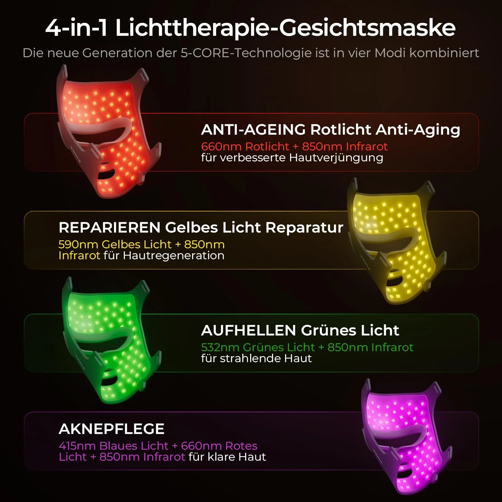 LED Маска для обличчя для антивікового догляду, проти акне, зморшок, світлотерапія для дому, фото №4