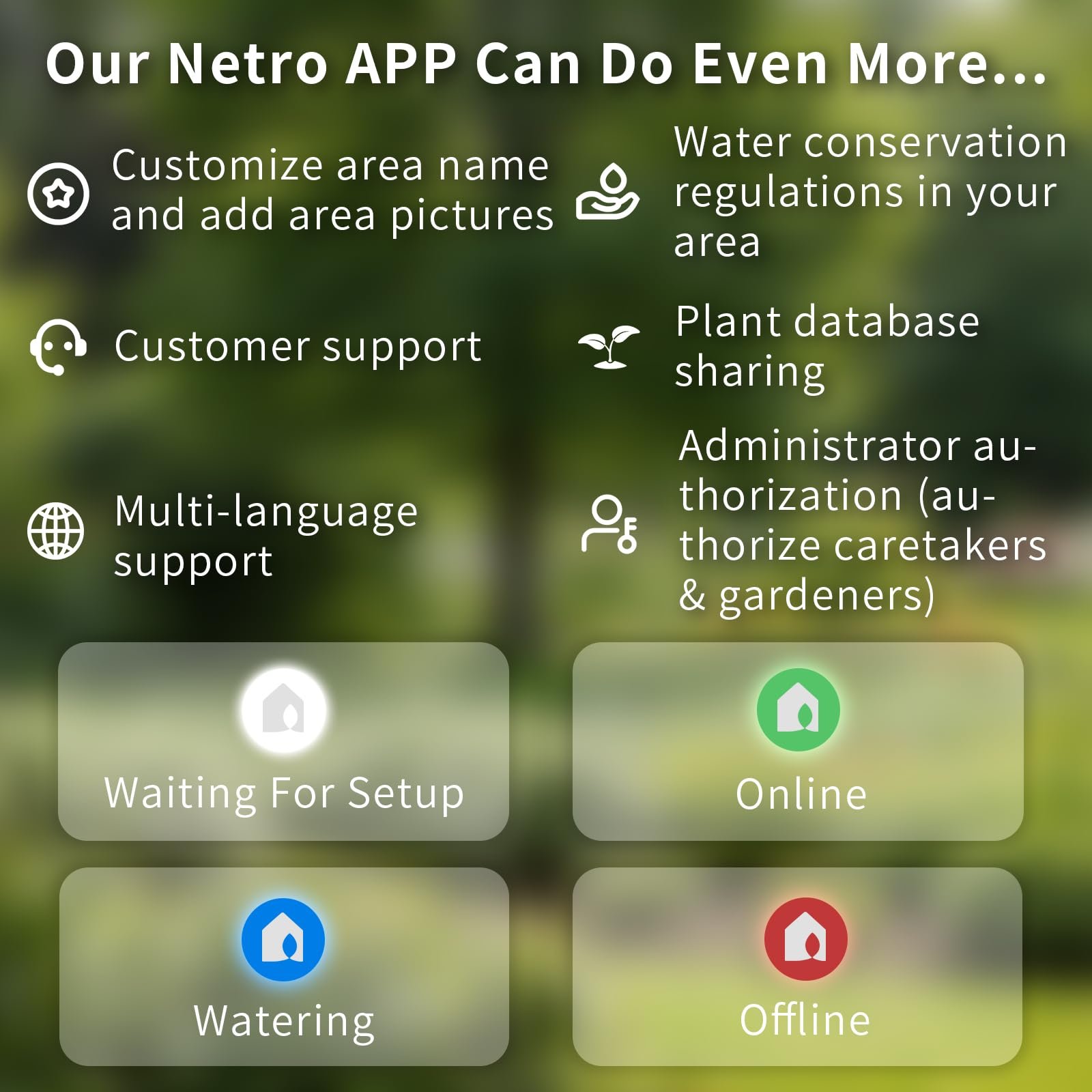 Контролер, таймер розбризкувача Netro WiFi 12 Zone Remote Access Weather Aware, фото №5