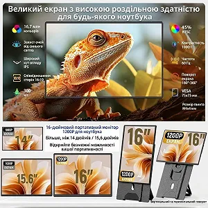 Монитор портативный 16" Kwumsy N2 Full HD IPS 60 Гц synthetic.ua - Фото 1