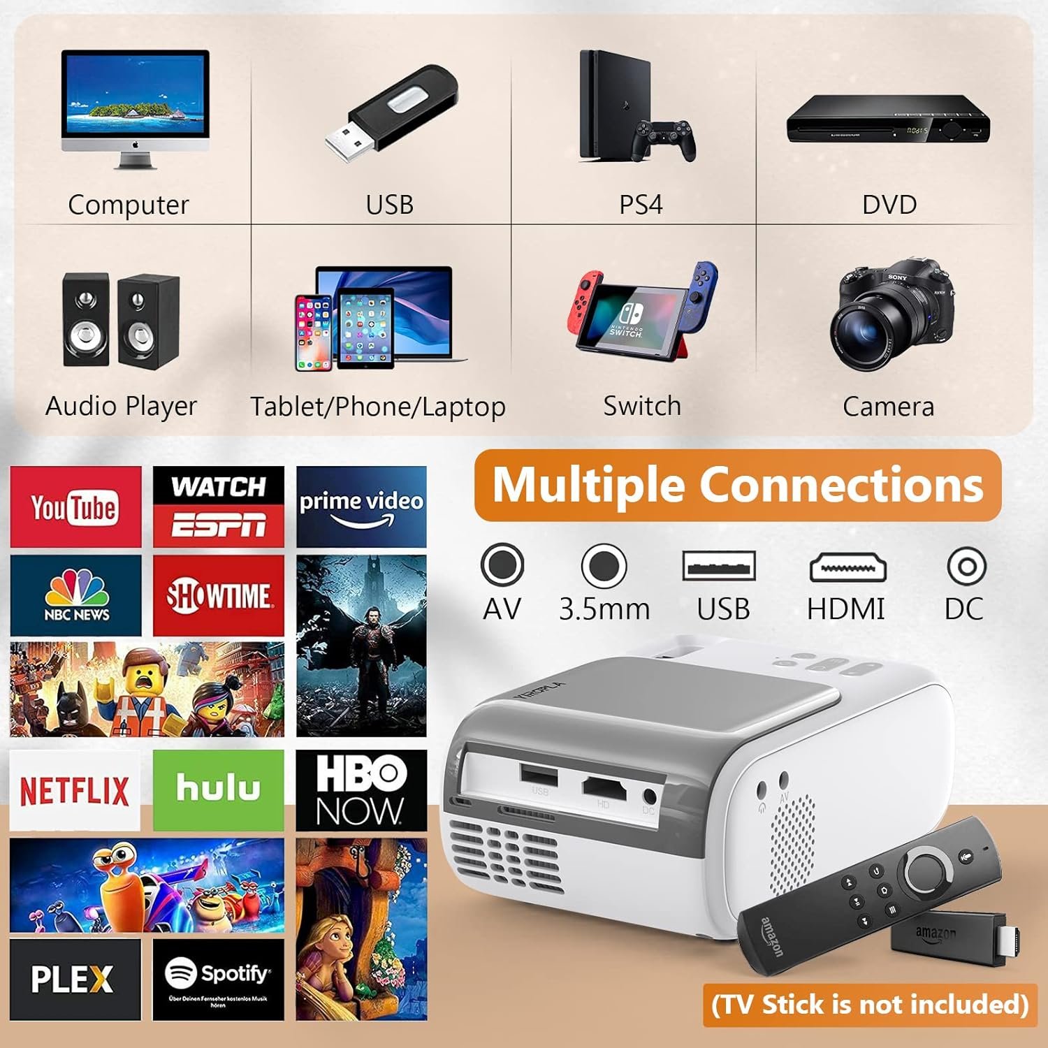 Проектор YIROPLA Q2 HD Wi-Fi, фото №6