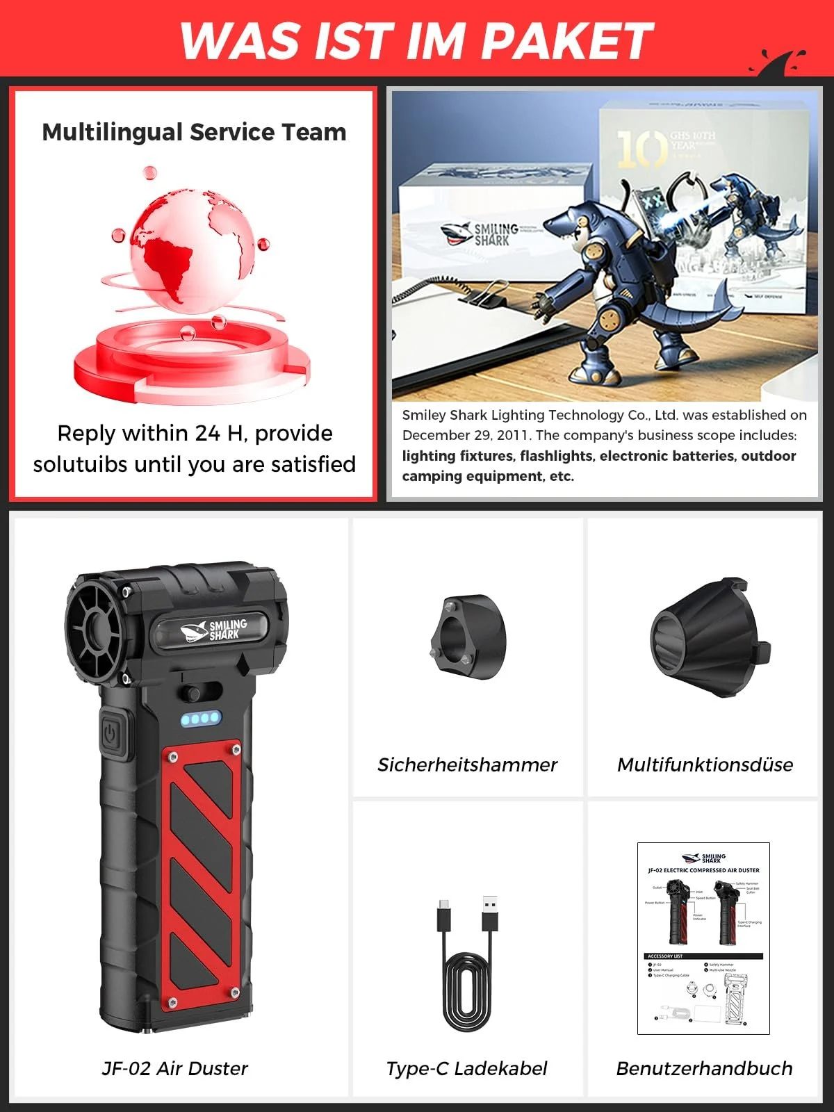 Електрична повітродувка Smiling Shark JF-02 110,000 rpm 8000 mAh Emergency Cutter & Hammer Black, фото №8