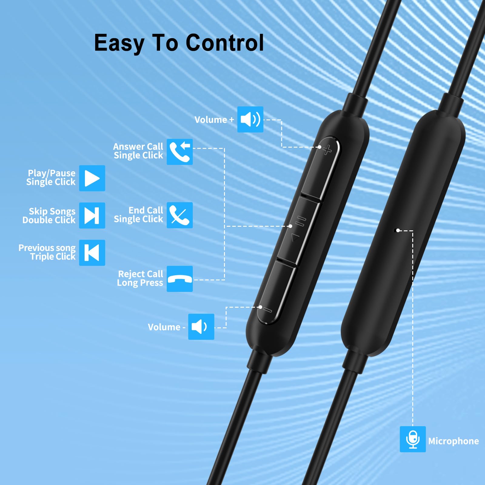 Наушники USB C Samsung S23 S24 A53 A33 Galaxy A54 A34 Стереонаушники Type C с микрофоном, внутриканальные вкладыши USB C USB C для iPhone 15 Pixel 8 Pro 7a Oneplus, фото №4