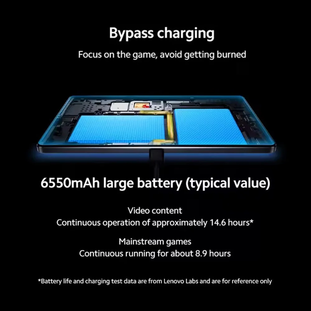 Планшет Lenovo LEGION Y700 2025 Gen3 12/256GB 8.8" 165Hz Snapdragon 8 Gen3, фото №4