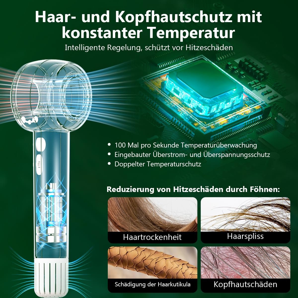 Фен USUIELIGHT Supersonic Ion, 120 000 об/мин, безщеточный мотор, для быстрой сушки Ion, 50 dB, для дома и путешествий, с постоянной температурой, белый, фото №3