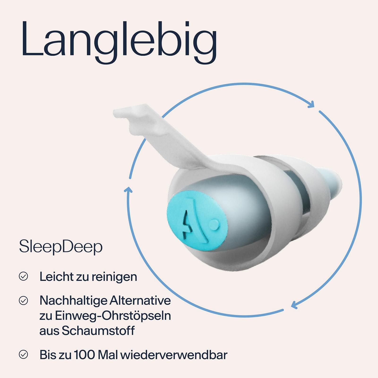 Беруші Alpine SleepDeep для сну та концентрації 27 дБ Нова 3D овальна форма, м'який шумопоглинаючий матеріал для максимального комфорту Розмір S, фото №6