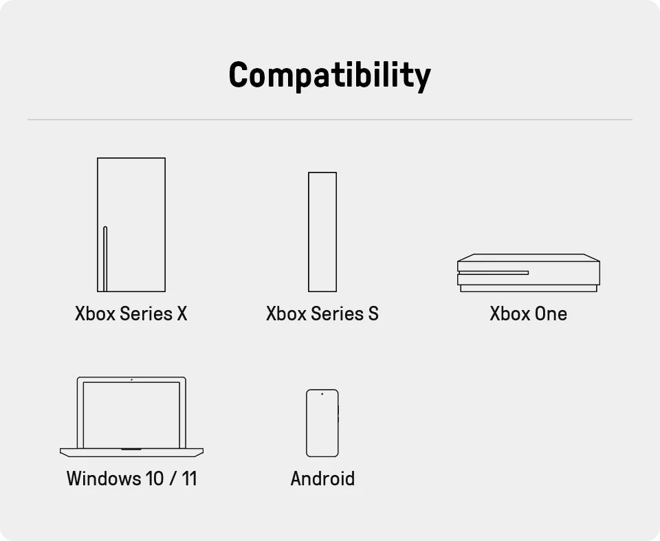 Геймпад 8Bitdo Ultimate 3 Black + Док-станція, фото №13 Геймпад 8Bitdo Ultimate 3 Black + Док-станція, фото №13